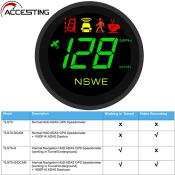 Головной Дисплей GPS Спидометр ADAS Видеорегистратор Инерциальная GPS Технология LDWS PCW FCWS Сигнализация С Видеозаписью Для Tesla MODEL 3Y