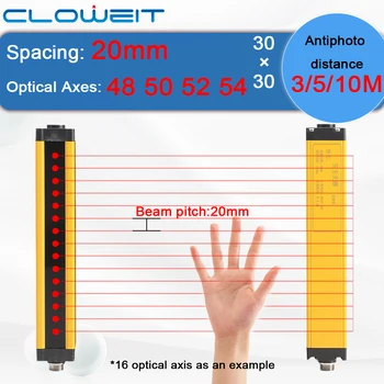 Защитная Световая завеса Cloweit APS30 3/5/10 М Защищает фотоэлектрический Датчик зоны переключения 48-54 луча, 20 мм Решетчатое Защитное устройство 24 В